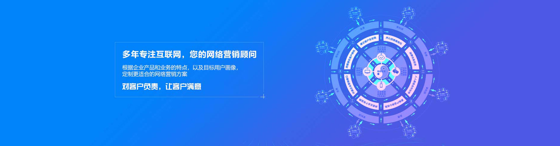 库车sem怎么做